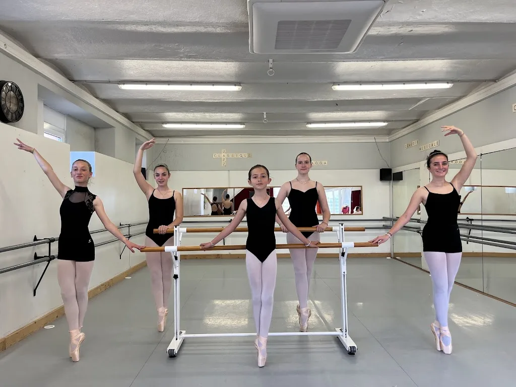 Buena Onda Fit Dance association - photo 3