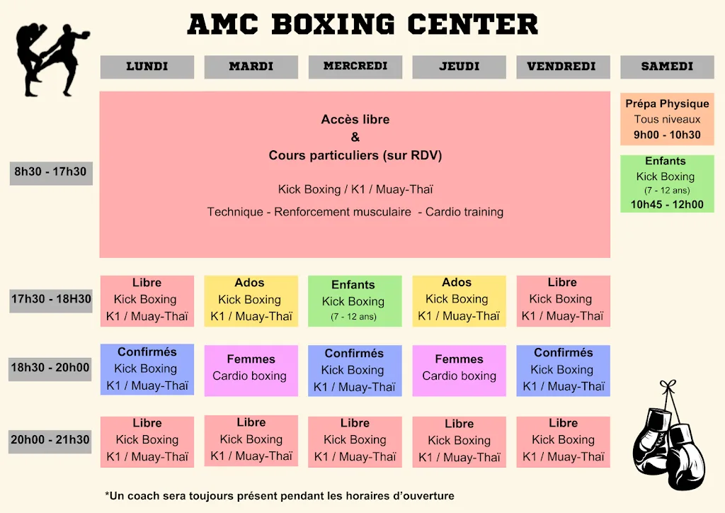 AMC Boxing Center - photo 1