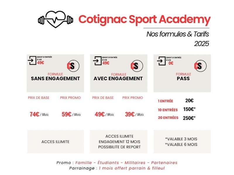 Cotignac Sport Academy - photo 3