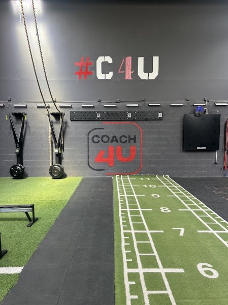 COACHING FOR YOU - photo 2