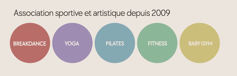 Vistadanse - photo 3