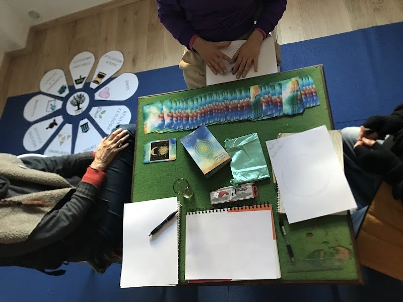 Studio Yoga Iyengar & Coaching holistique - photo 3